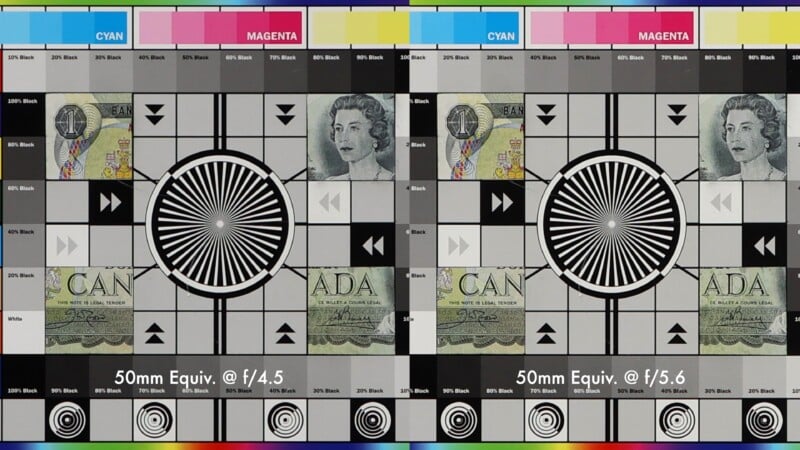 A side-by-side camera test chart displays color bars, grayscale blocks, concentric circles, resolution markers, and currency images, labeled "50mm Equiv. @ f/4.5" on the left and "@ f/5.6" on the right.