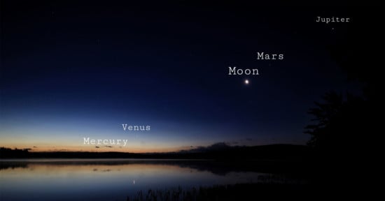 Planetary Alignment 2022