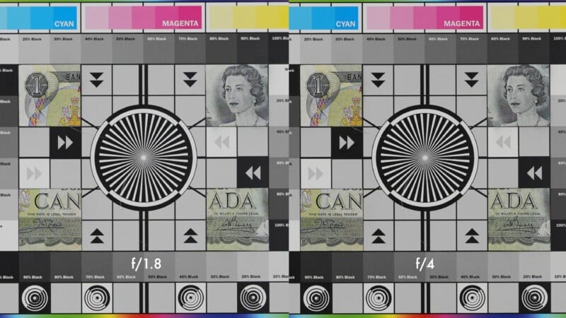 A test chart featuring a variety of geometric patterns, color bars, and currency images. Two columns labeled f/1.8 and f/4 compare sharpness and exposure. The top has cyan and magenta color bars.