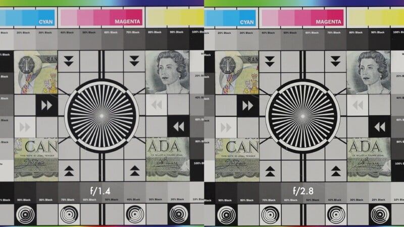 A test chart comparing lens performance at f/1.4 and f/2.8 apertures. The image features grayscale and color bars, concentric circles, and a partial banknote in the background. The left side is marked f/1.4, and the right side is f/2.8.